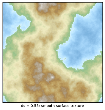 A smoother landscape