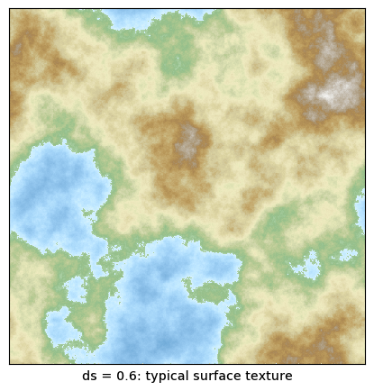 A generated landscape